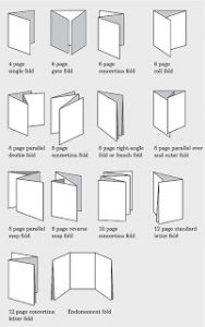 Folding Guide - Standard Print folds